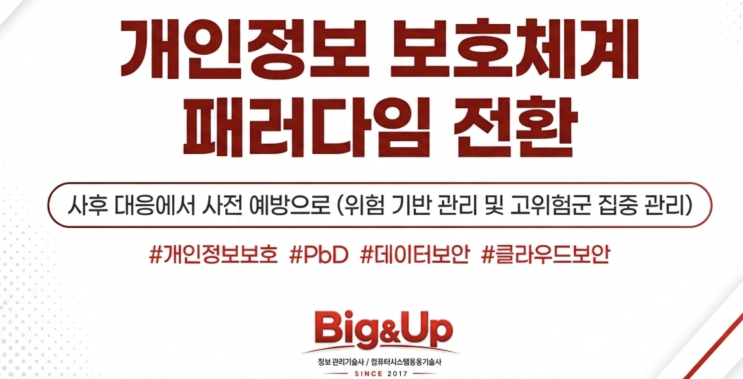  [5월25일 IT뉴스] 개인정보 예방 관리체계 도입, 공공 시스템 클라우드 이전 본격화