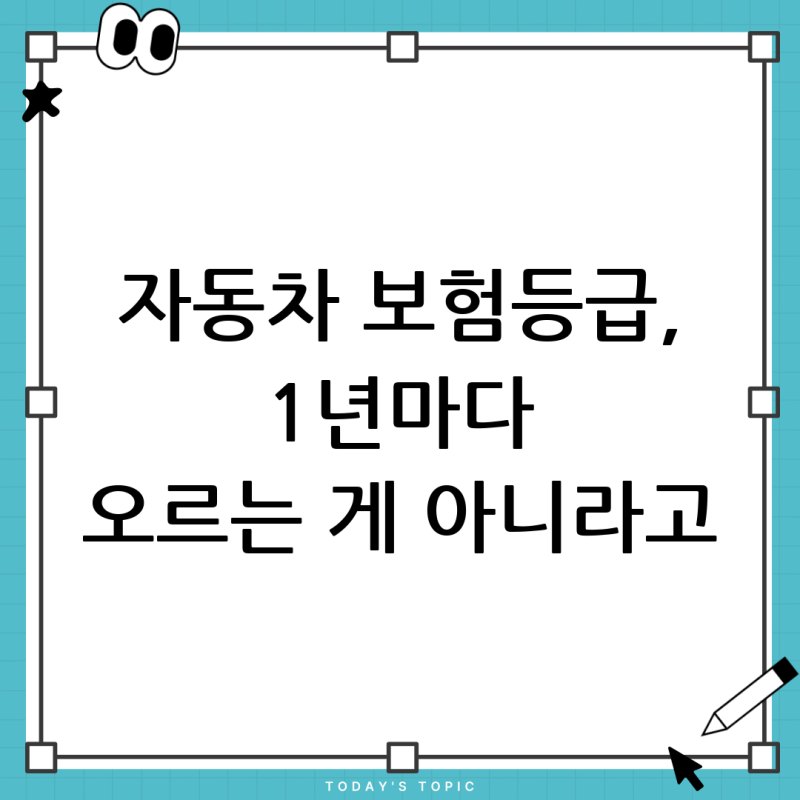 자동차 동일증권, 할인할증등급은 언제 오를까? 궁금증 완벽 해소