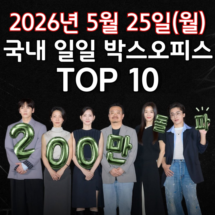  [5월 25일] 국내 박스오피스 - '군체' 개봉 5일 만에 200만 돌파