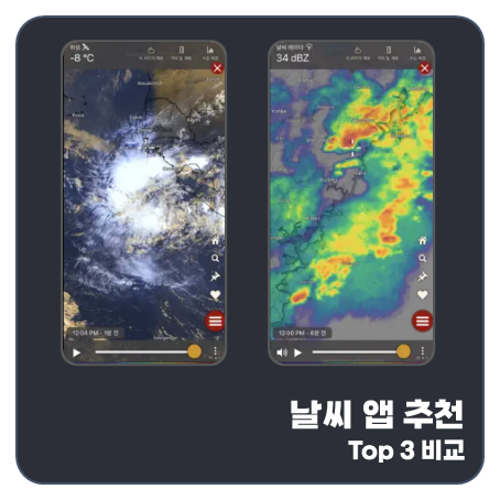 날씨 앱 추천 Top3 비교