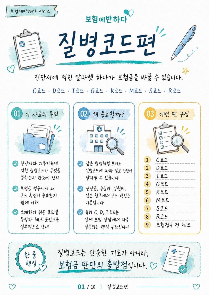 [보험 필수 상식] 보험금 청구의 성패를 가르는 "질병코드" 총정리 가이드