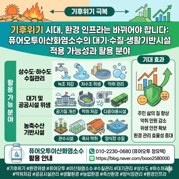  기후위기 시대, 환경 인프라는 바뀌어야 합니다 퓨어오투이산화염소수의 대기·수질·생활기반시설 적용 가능성과 활용 분야 기후위기는 더 이상 미래의 문제가 아닙니다.