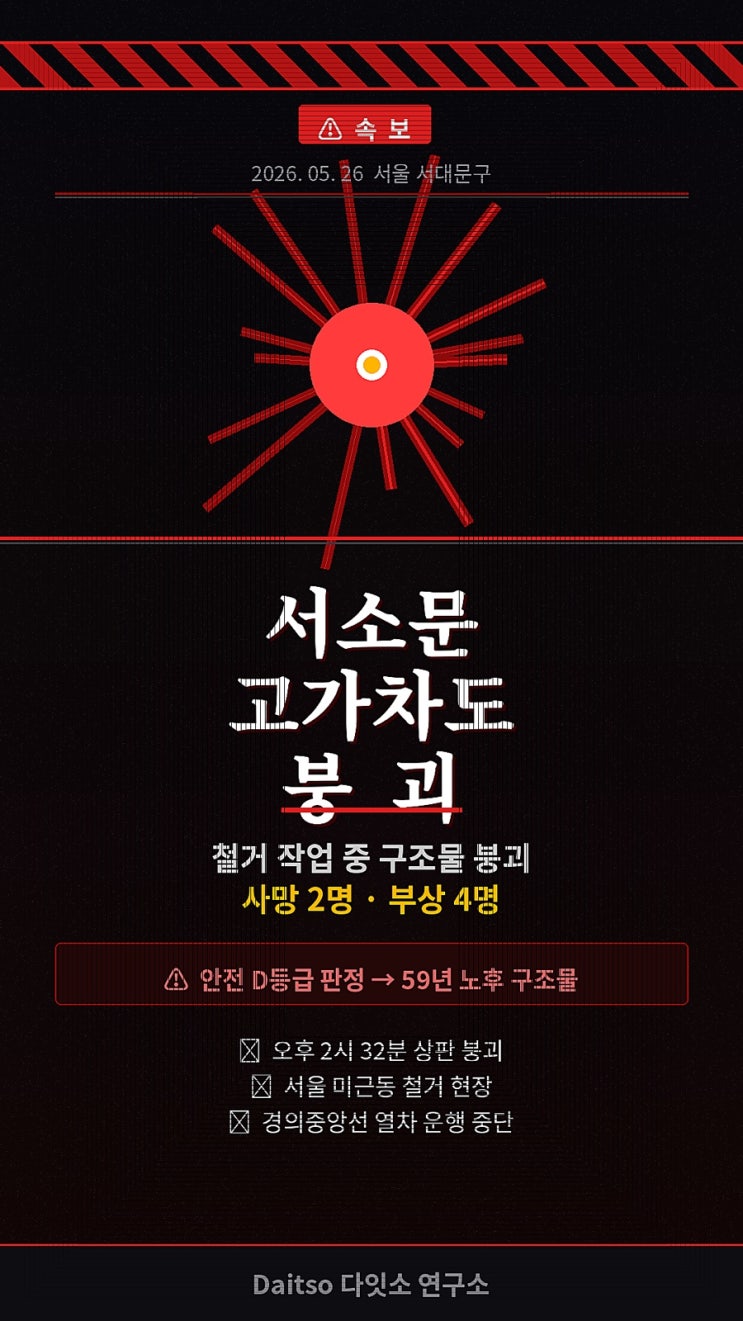  서소문 고가차도 붕괴 사망 원인 총정리 — 2.9가 부른 참사, 59년 된 다리의 최후