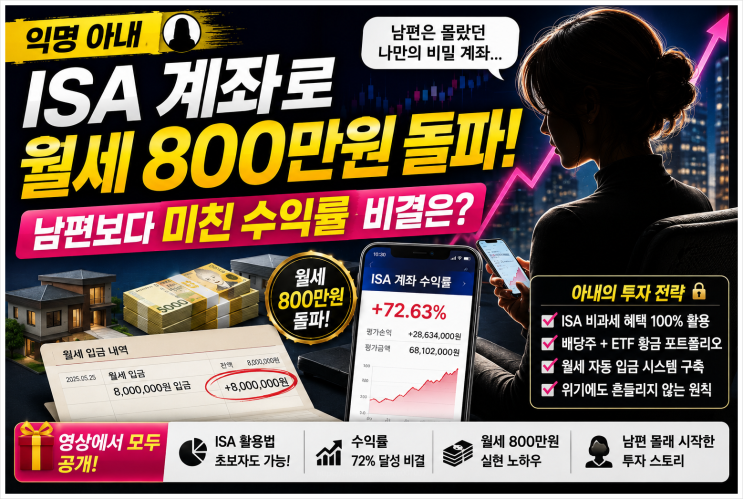  익명 아내, ISA 계좌로 월세 800만원 돌파! 남편보다 미친 수익률 비결은?