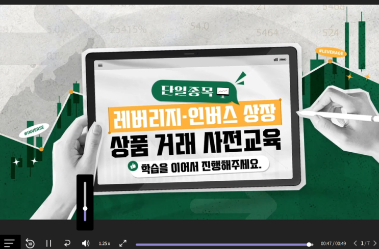  삼성전자 레버리지, 하이닉스 레버리지, 단일종목 레버리지 교육 이수 방법 (KODEX 단일종목레버리지 투자교육) - 금융투자교육원