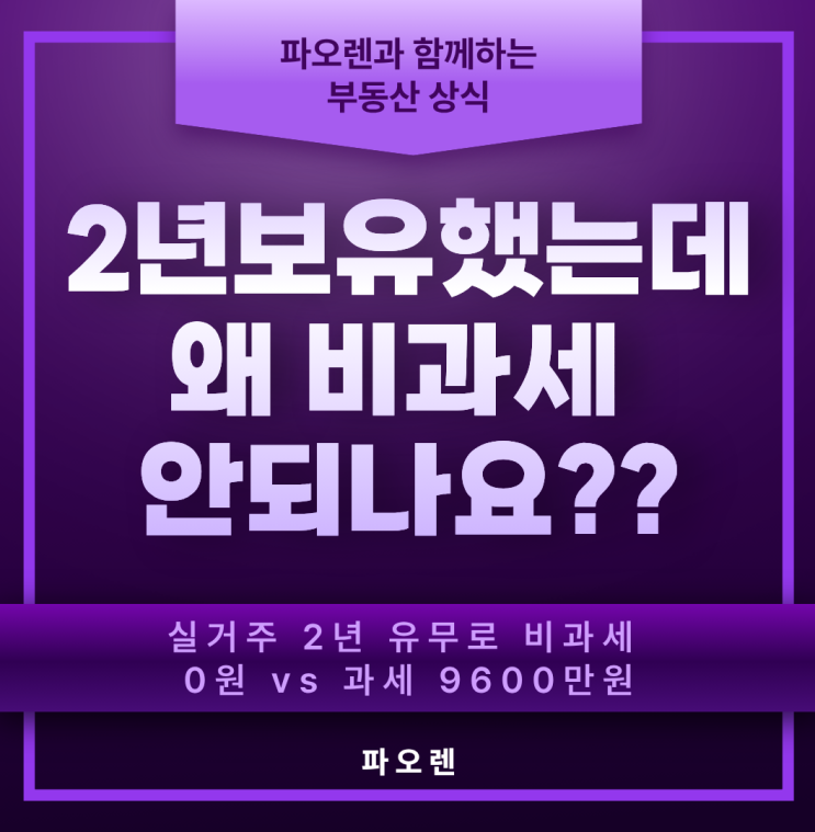  조정대상지역 취득 1주택 양도세 | 실거주 2년 유무로 비과세 0원 vs 과세 9600만원