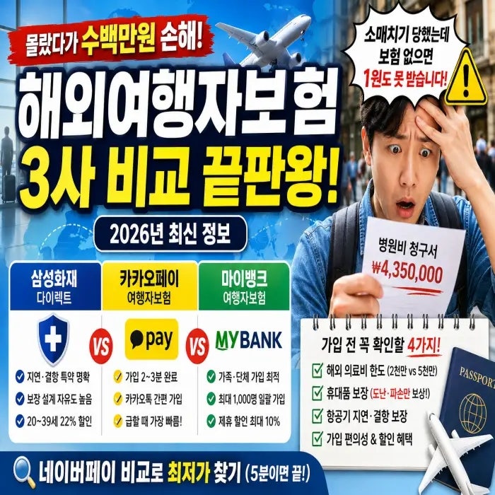 해외여행자 보험 도난 당해도 한 푼 못 받는 조건 — 나는 45만 원 보장받았습니다.