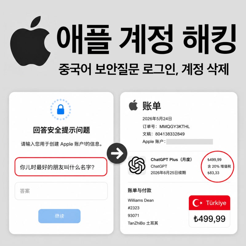 애플 계정 해킹 후기, 중국어 보안 질문부터 계정 삭제까지