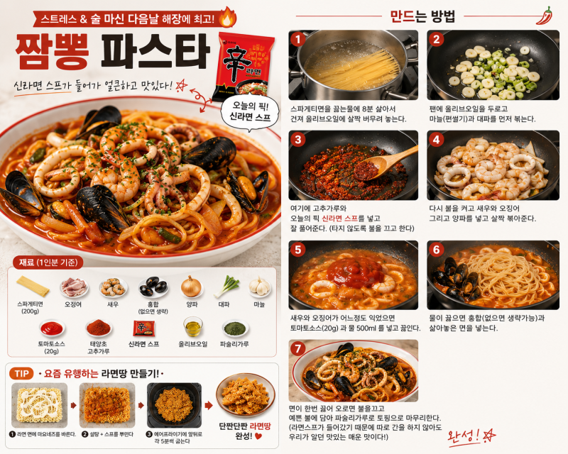 술 마신 다음날 무조건 생각나는 맛 전직 셰프의 ‘짬뽕 파스타’ 레시피