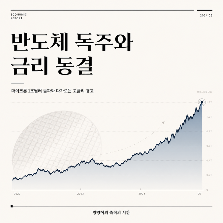 반도체 독주와 좁아지는 금리 인하 길 오늘 경제 흐름(260526)