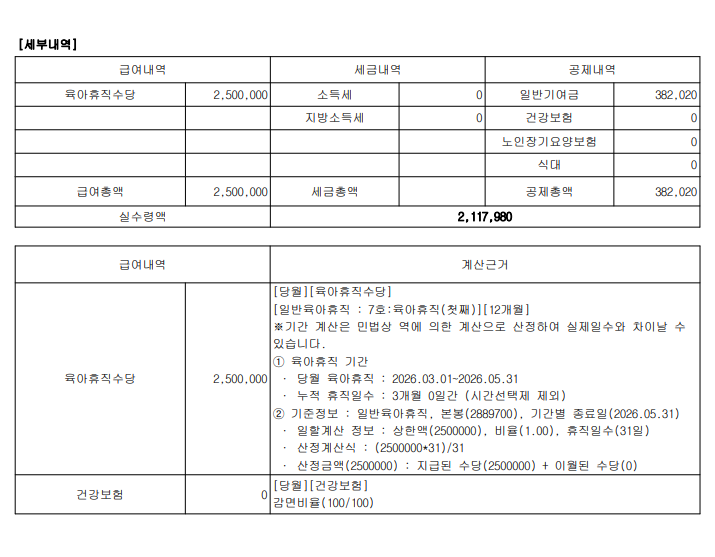 수정) 6+6 적용된 육아휴직 급여 3달차 부부공무원의 실수령액 모두 공개(2026년 5월 실수령액) ....