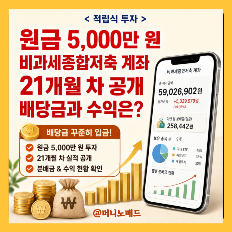  원금 5,000만 원 비과세종합저축 계좌 21개월 차 공개, 배당금과 수익은?