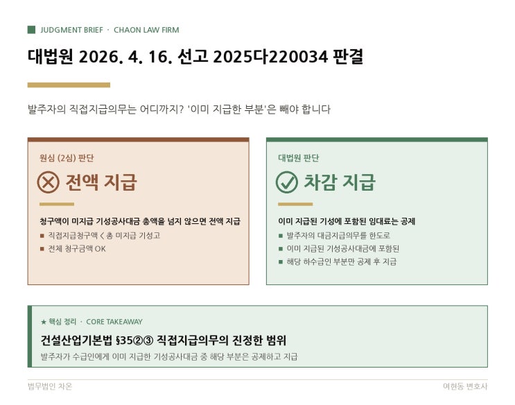  대법원 2026. 4. 16. 선고 2025다220034 판결 - 발주자가 임대료를 직접 줘야 한다? 그런데 '얼마나' 줘야 할까요?