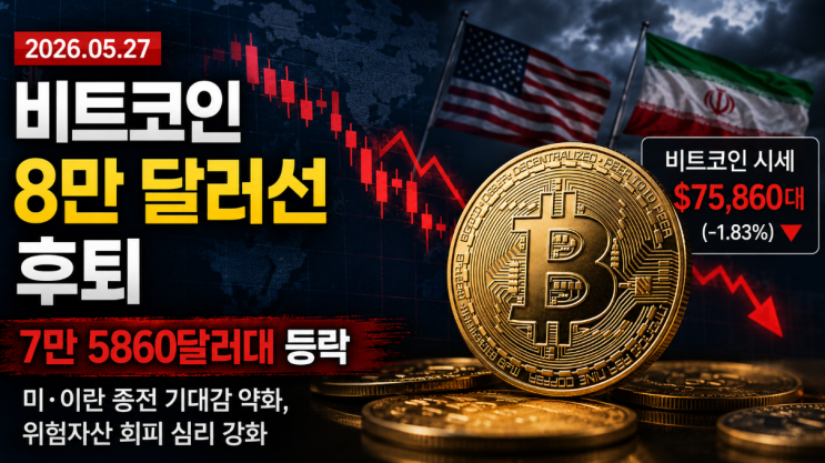  비트코인 8만달러와 더 멀어진 7만5860달러 선 등락, 투자자 심리는 어디로 향할까요?