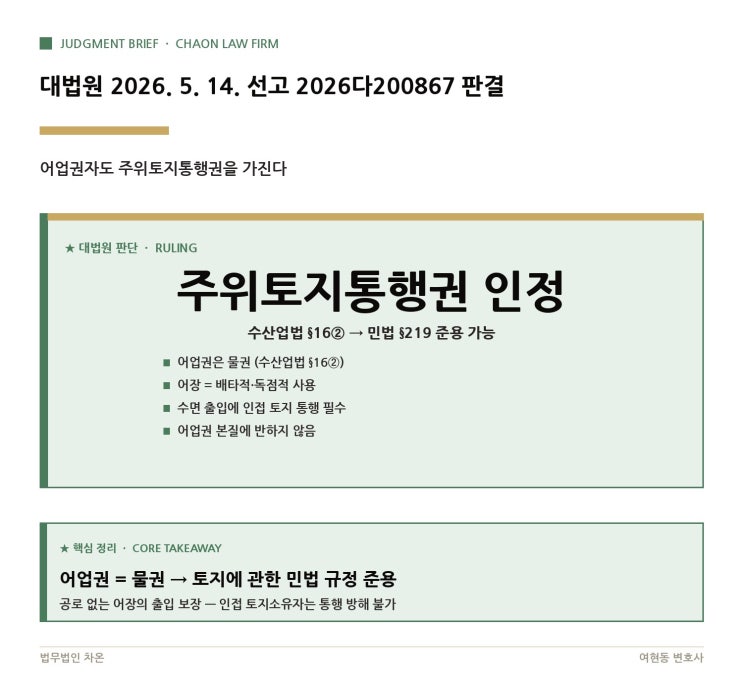  대법원 2026. 5. 14. 선고 2026다200867 판결 - 어부도 인접 토지를 통행할 권리가 있을까요?