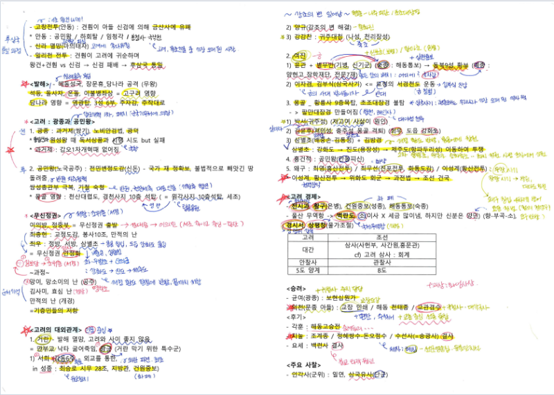 한국사 심화 1급 2급 3급 합격 독학 공부법 | 요약본 PDF 공유