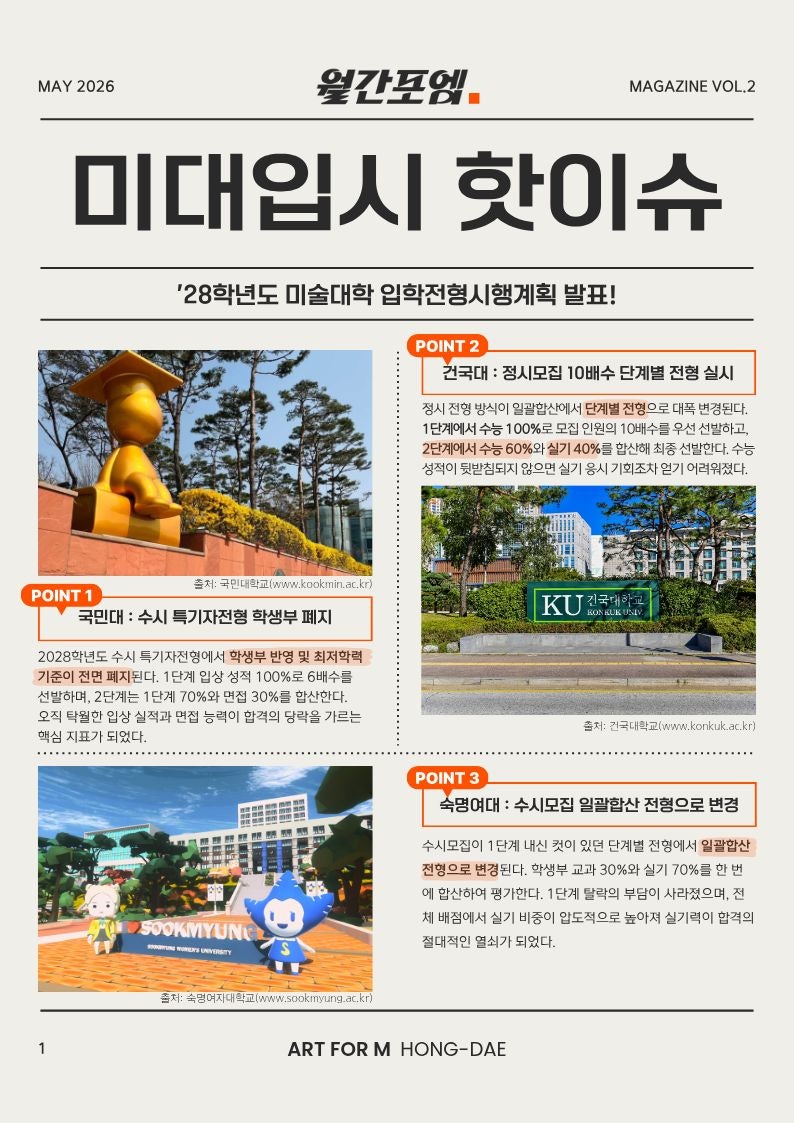 아트포엠미술학원 홍대 사진 2