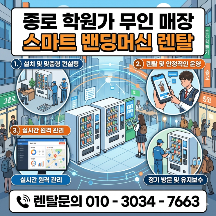  종로 학원가 무인 매장 스마트 밴딩머신 렌탈 설치로 부수입 올리는 방법
