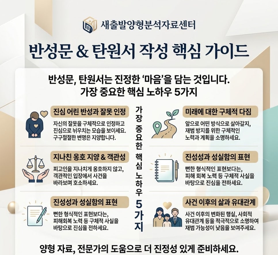 형사재판 탄원서 반성문 효과있을까?