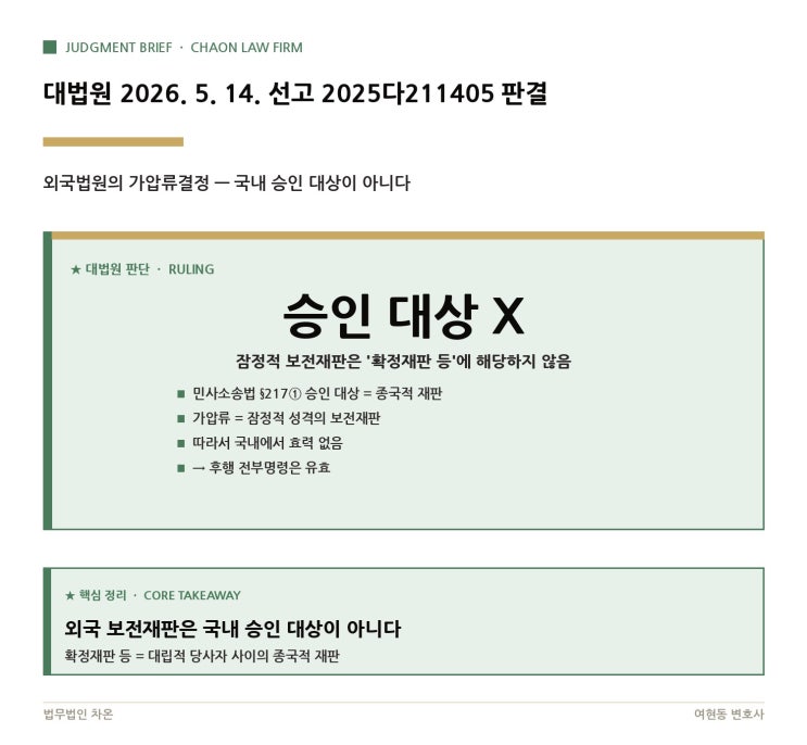  대법원 2026. 5. 14. 선고 2025다211405 판결 - 외국 법원이 한 가압류결정, 한국에서 효력이 있을까요?