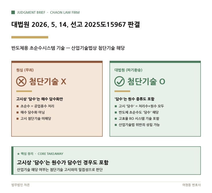  대법원 2026. 5. 14. 선고 2025도15967 판결 - 반도체 초순수 시스템 기술, 중국에 넘기면 '첨단기술 유출'일까요?