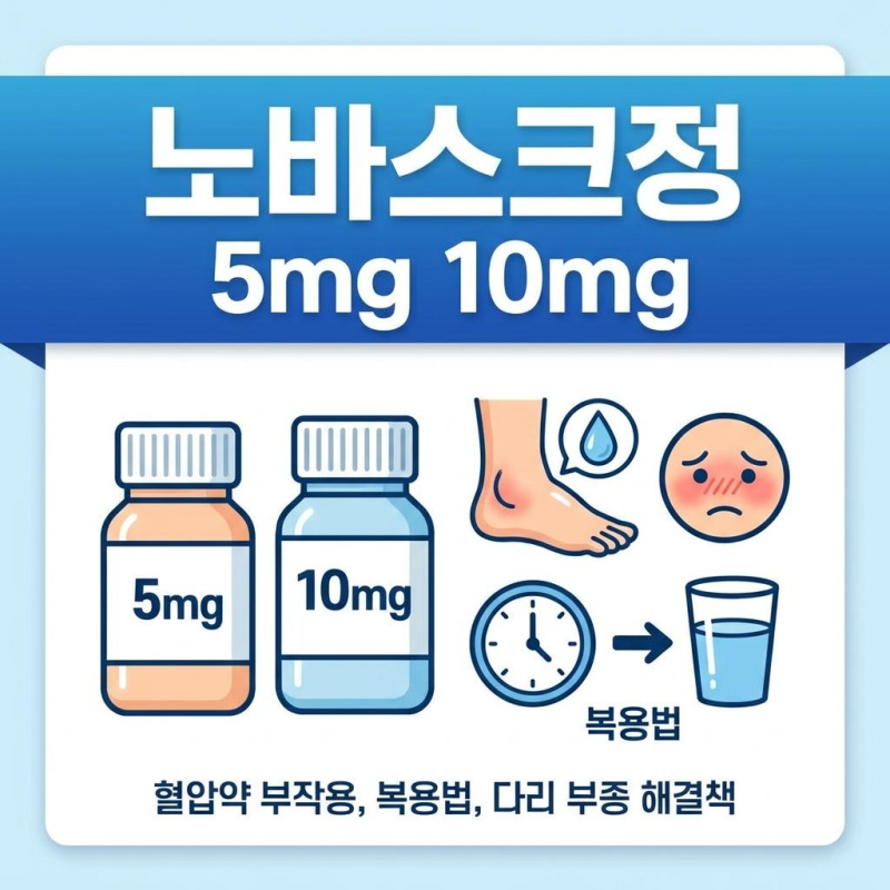 혈압약 노바스크정 5mg 10mg 부작용과 복용법, 다리 부종 증상 해결책은?