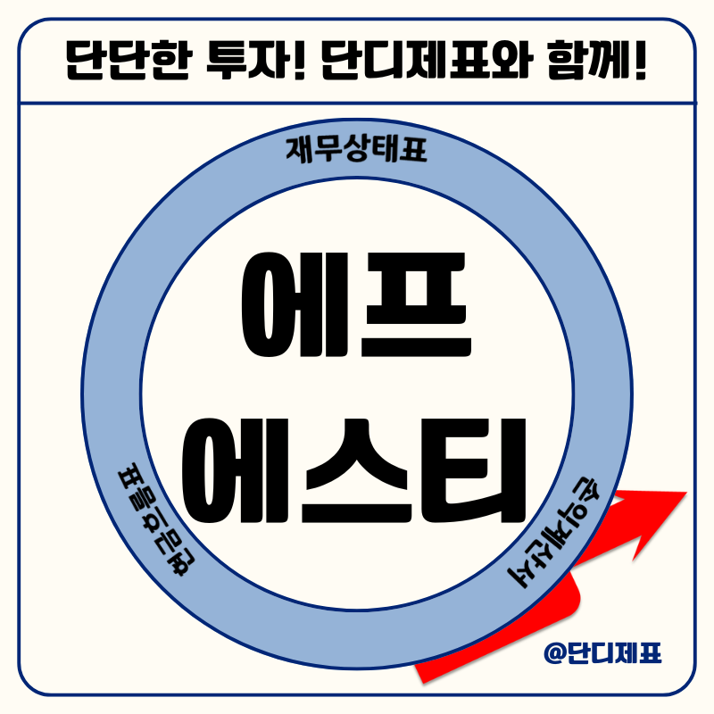 AI반도체 수요 폭증 수혜 받나? 에프에스티 주가 전망은?