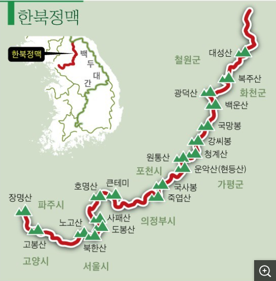 현리고집 사진 1