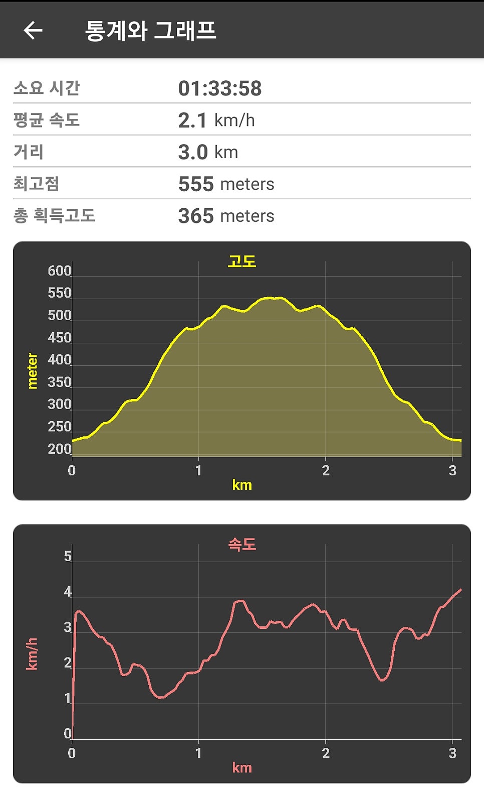 태악산 사진 6