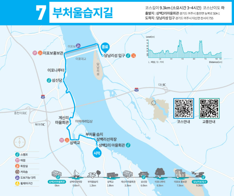 여강길 7코스(부처울습지길) 사진 2