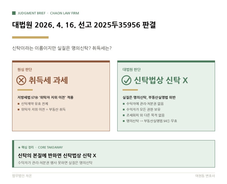  대법원 2026. 4. 16. 선고 2025두35956 판결 - 신탁이라고 이름 붙이면 다 신탁일까요? 60만 원 양도와 명의신탁