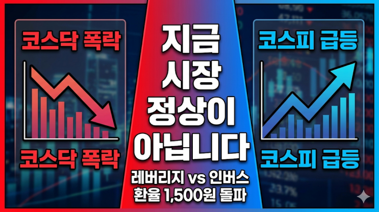  환율 1,500원 시대 주식 FOMO, 하이닉스 레버리지 상장 날 어플 삭제한 현실 이유