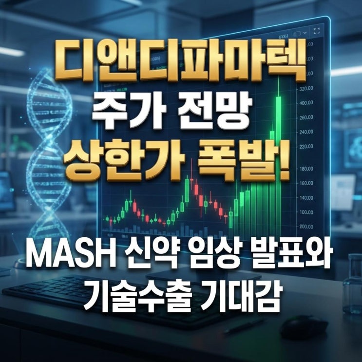  디앤디파마텍 주가 전망 상한가 폭발! MASH 신약 임상 발표와 기술수출 기대감