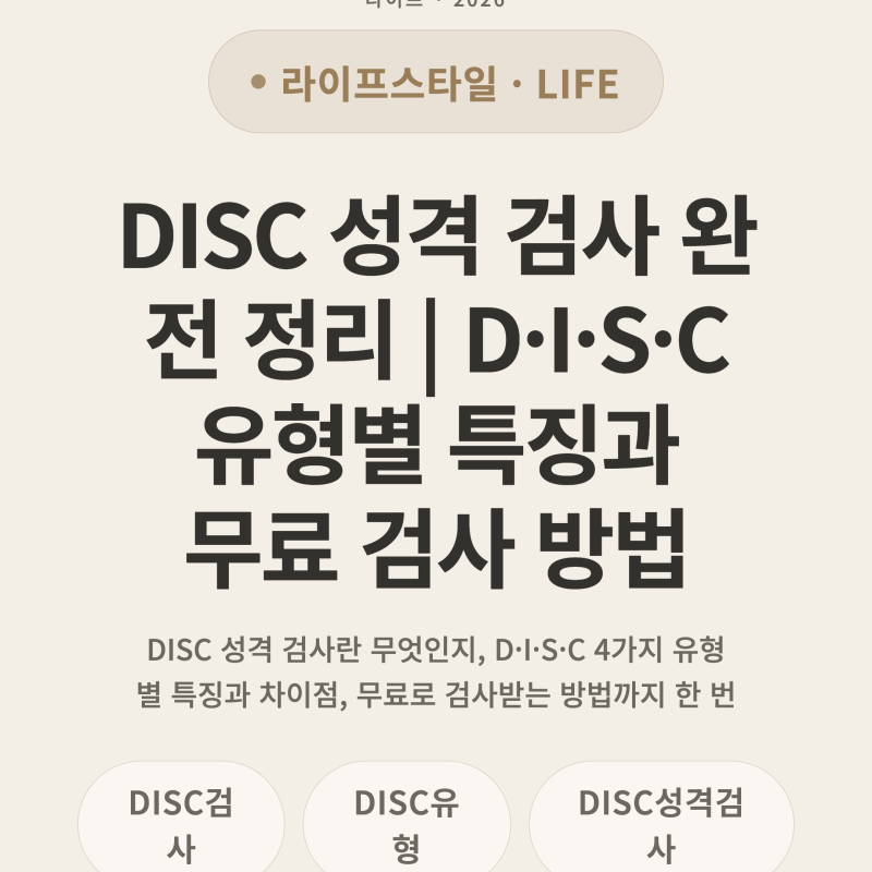 DISC 성격 검사 완전 정리 | D·I·S·C 유형별 특징과 무료 검사 방법 : 네이버 블로그