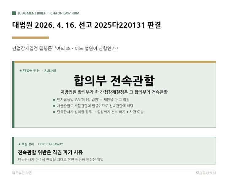  대법원 2026. 4. 16. 선고 2025다220131 판결 - 간접강제결정에 집행문 받고 싶은데, 단독판사? 합의부? 어디로 가야 하나요?