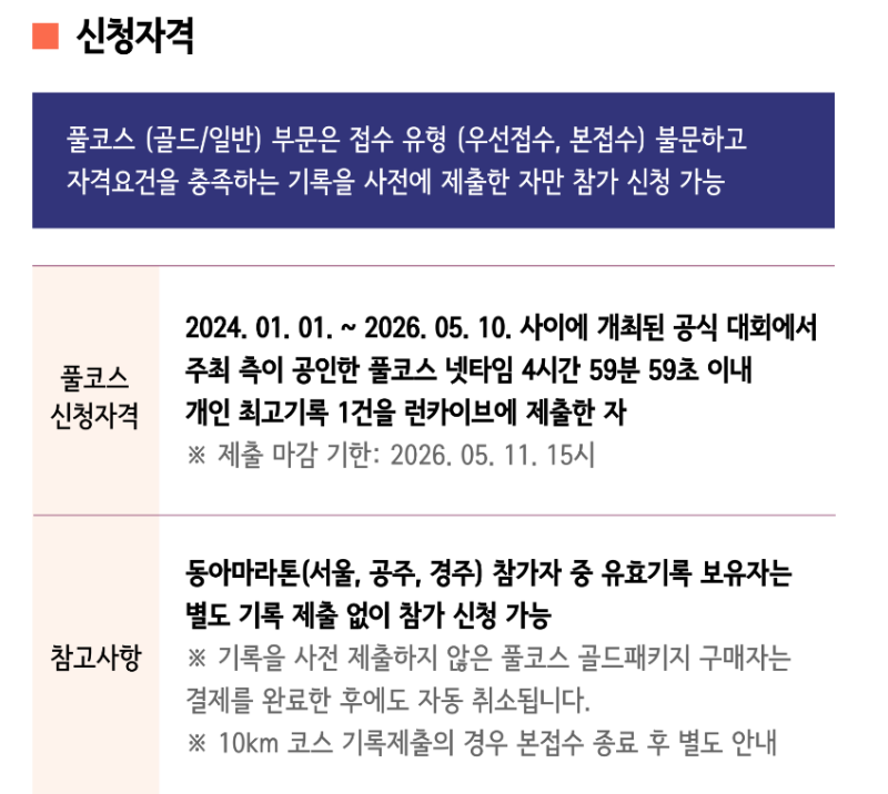 2027 서울마라톤 접수 일정 총정리 기록제출부터 본접수 그룹별 시간까지