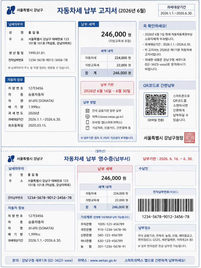 2026년 자동차세 납부 시작! 전기차 차주들은 얼마나 아낄까?