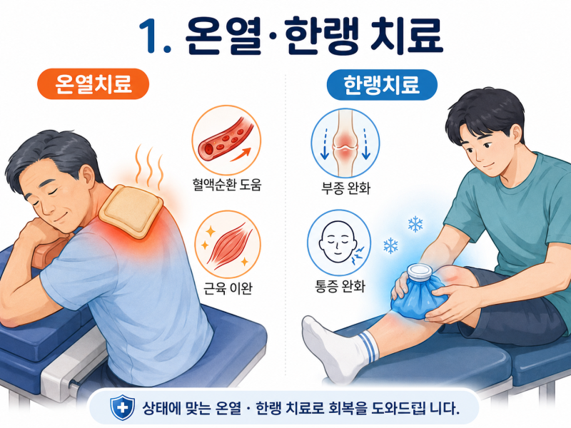 정형외과 물리치료 종류와 효과를 한 번에 정리해 봅시다