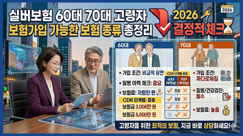 실버보험 60대 70대 가입 가능한 보험 종류 총정리 2026