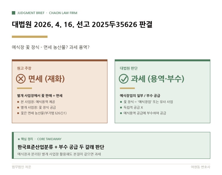  대법원 2026. 4. 16. 선고 2025두35626 판결 - 예식장에 들이는 꽃, 별도로 판매하면 면세가 될까요?