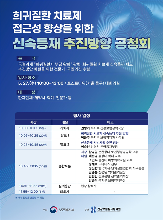 기다림의 무게를 반으로 줄이다… <b>희귀질환 치료제</b> 신속<b>등재</b>가... 