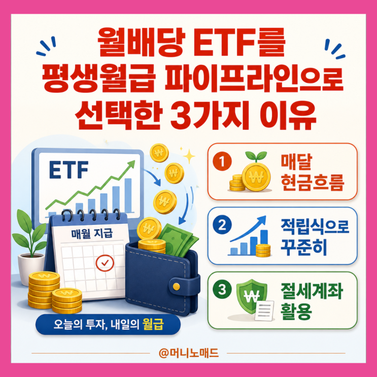  월배당 ETF를 평생월급 파이프라인으로 선택한 3가지 이유