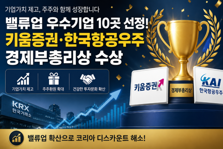  밸류업 우수기업 10곳: 거래소, 키움증권 등 시상, 주주환원 성과가 얼마나 될까?