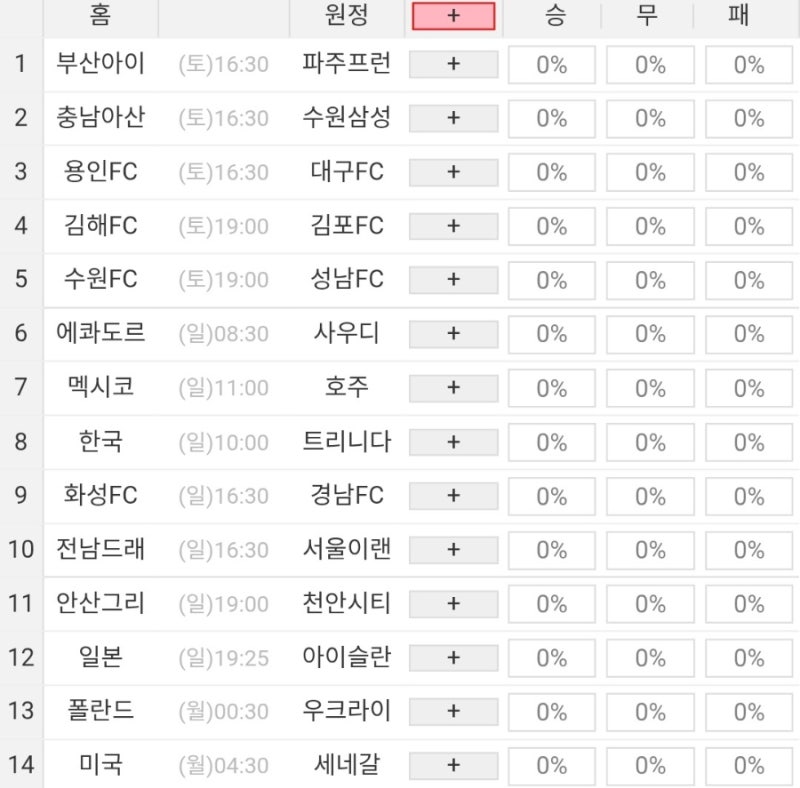 2026 31회차 프로토 Proto 축구 승무패 참고자료 (1등 3회 이월)