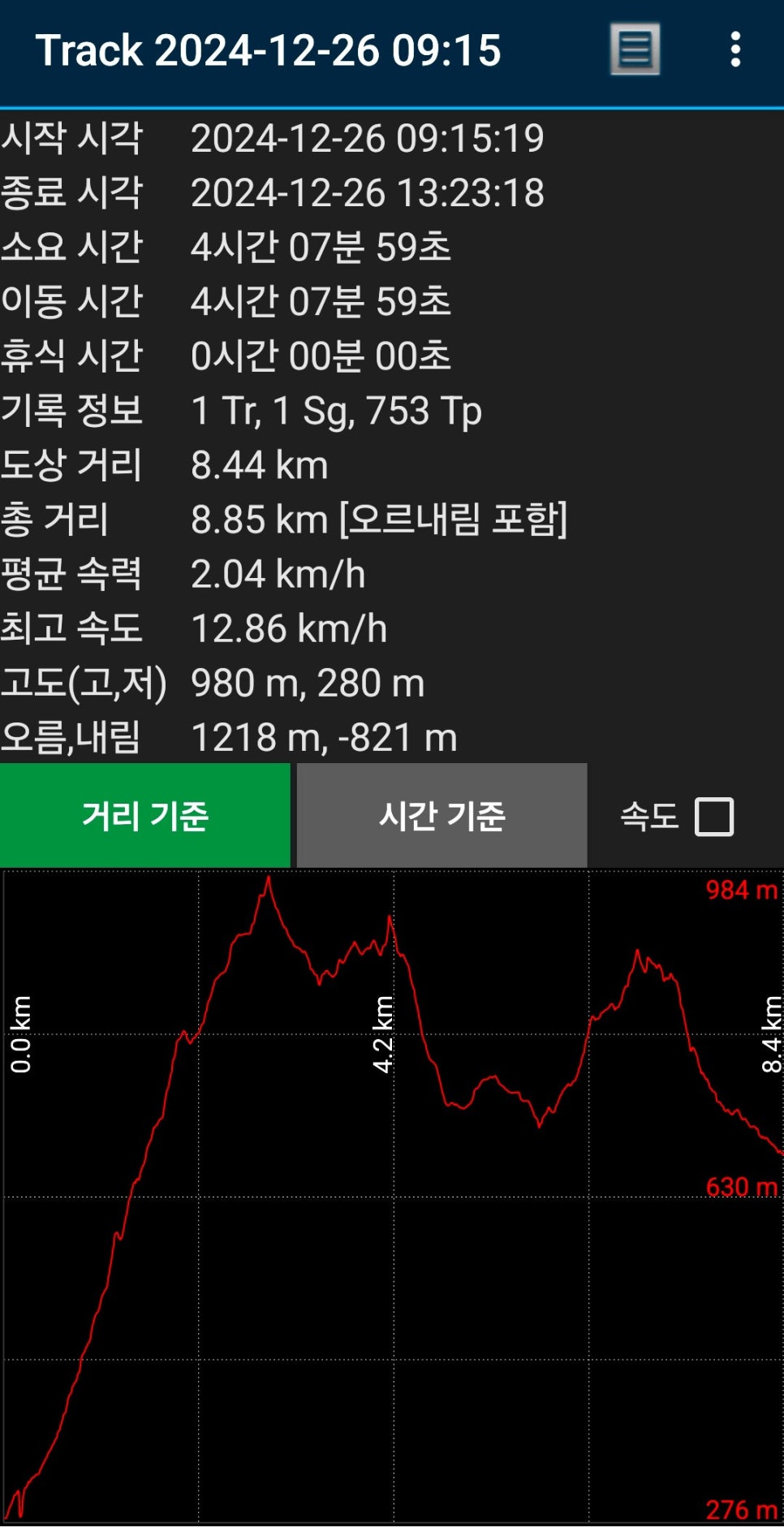 Seongjisan photo 2