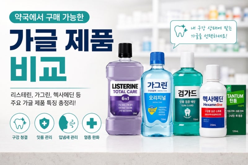 약국에서 살 수 있는 가글 제품 비교 (약사 정리)