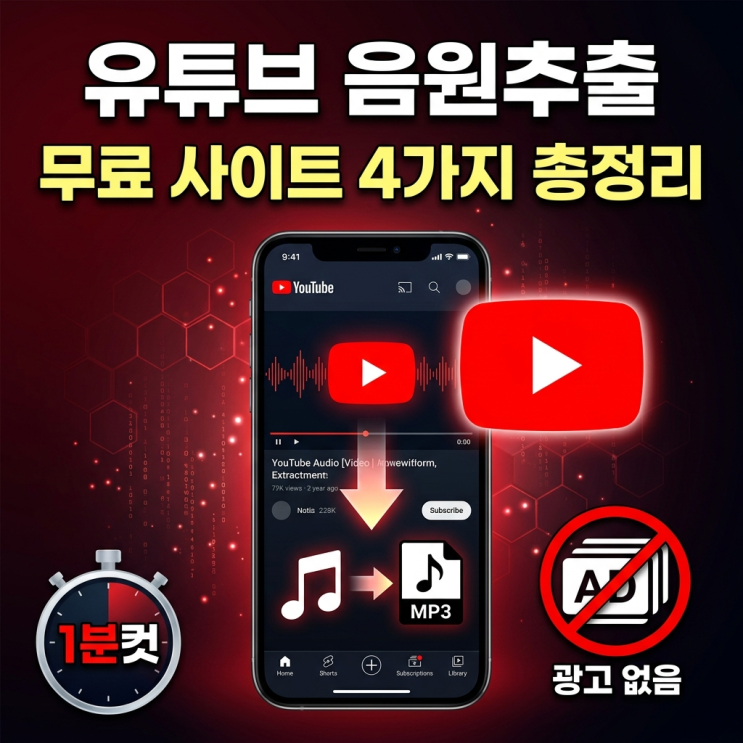  유튜브 음원추출 방법 4가지 무료사이트 총정리 (광고 없이 1분컷)