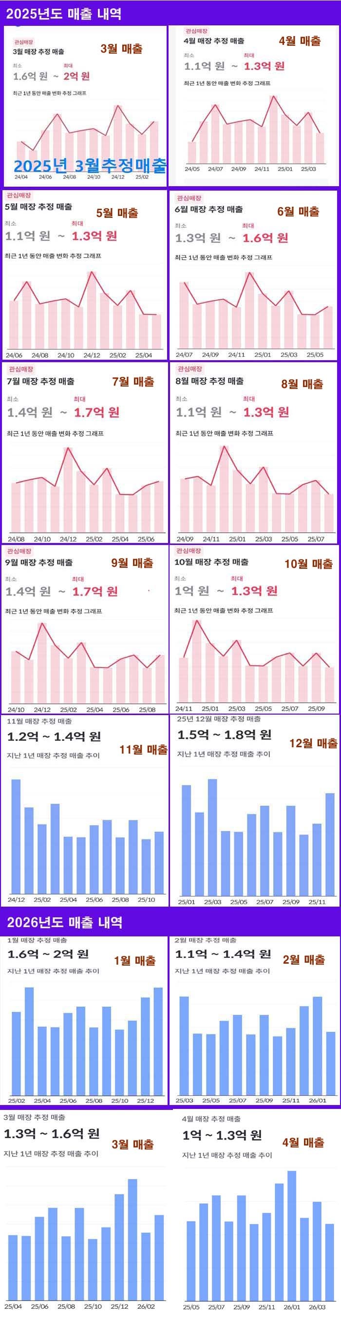 대박식당 사진 1