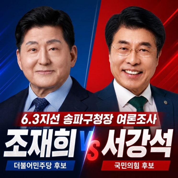 <b>송파구청장</b> 후보 여론조사 지지율, 서강석 47.6% 조재희 40.5%