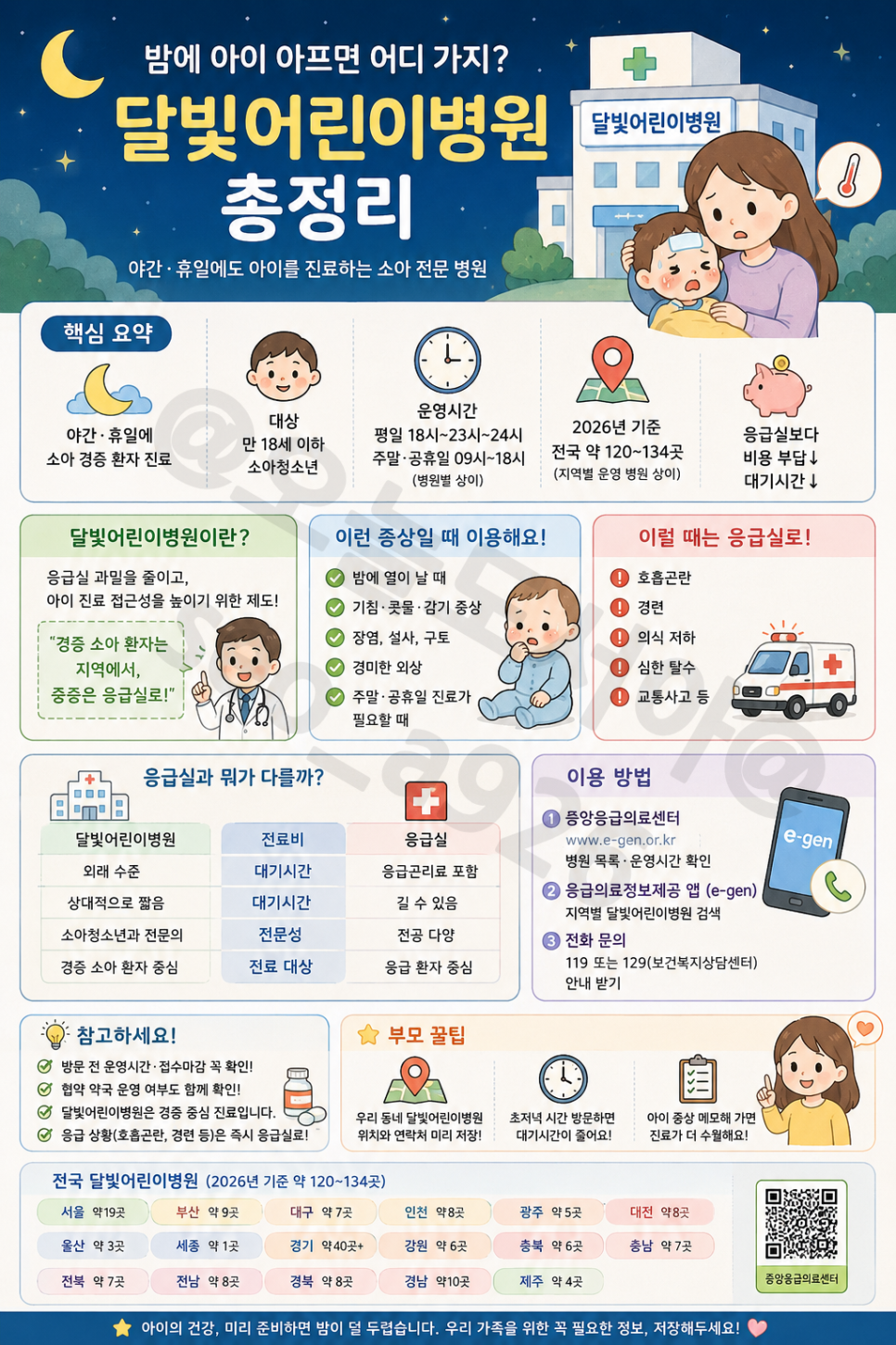 다나연세의원 사진 2